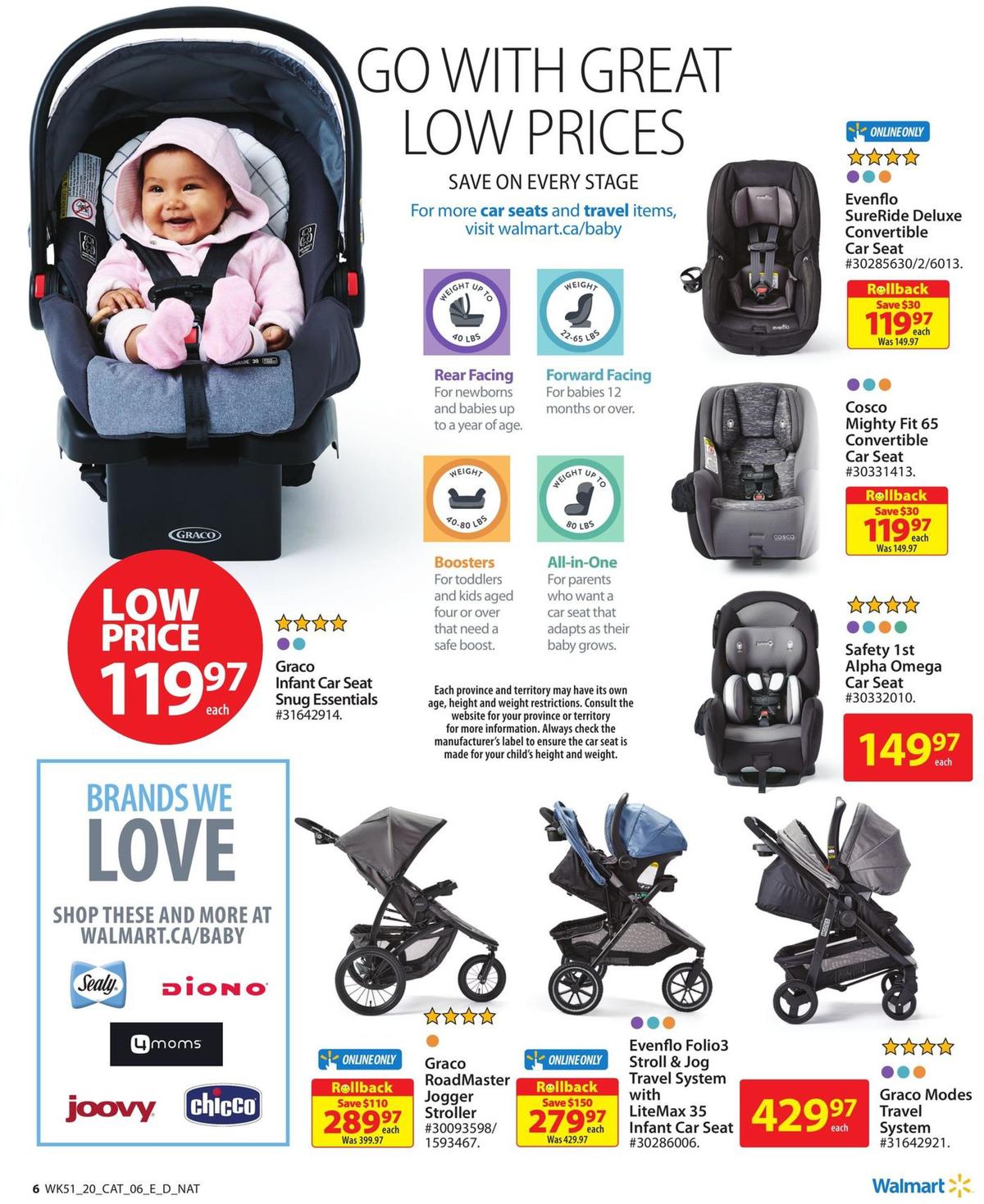 Walmart Walmart Baby Flyer from January 9