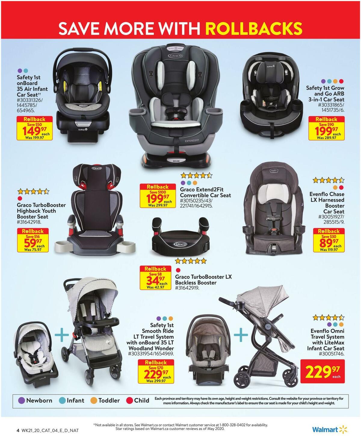 Walmart Baby Flyer from June 18