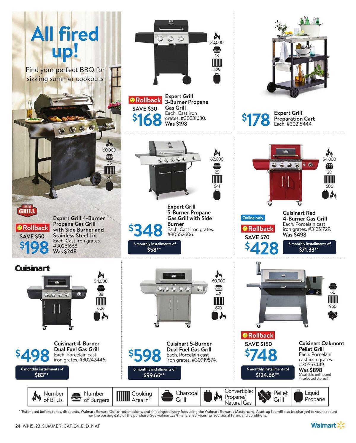 Walmart Summer Digest Flyer from May 4