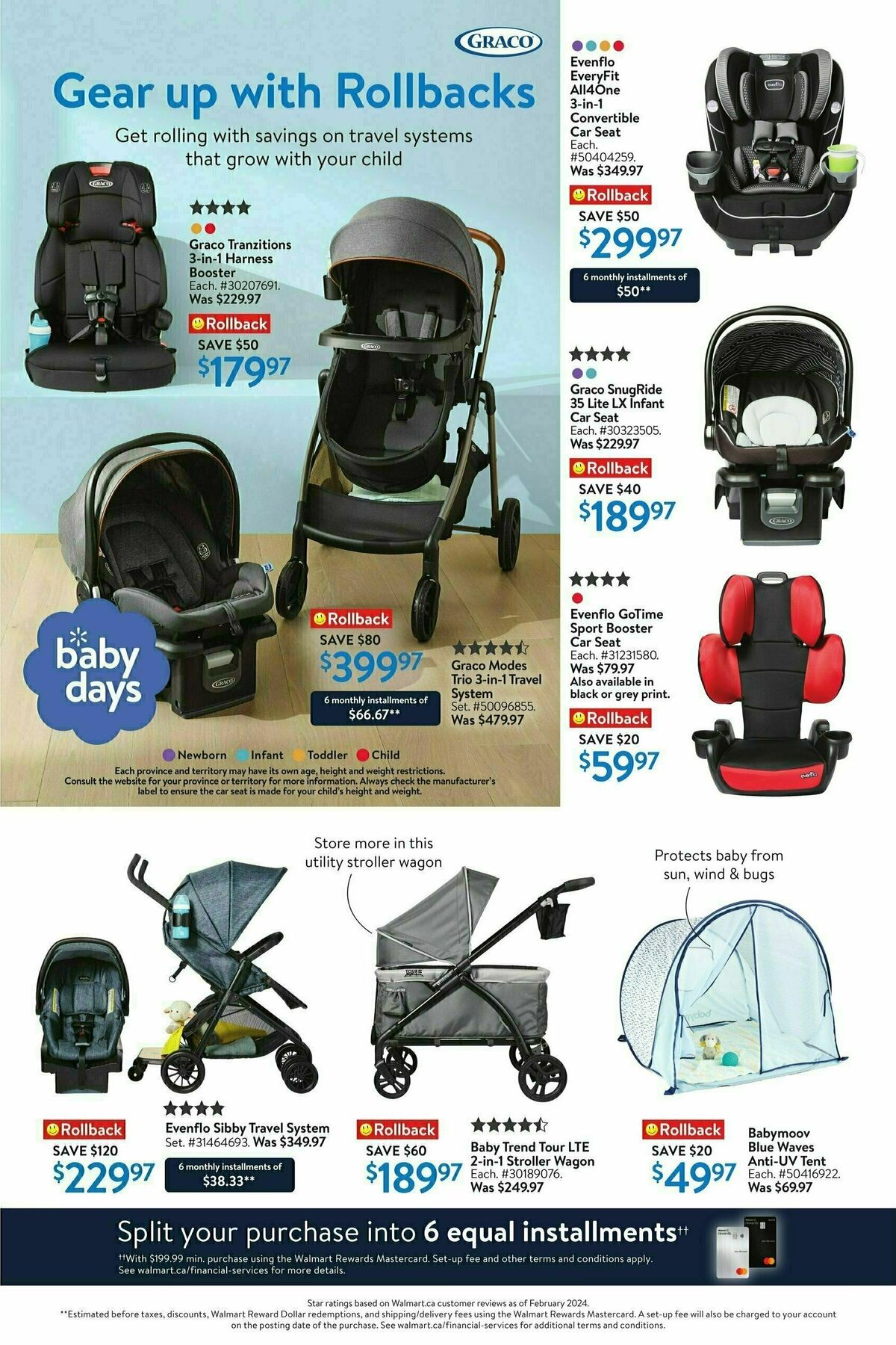 Walmart Baby days Flyer from April 18